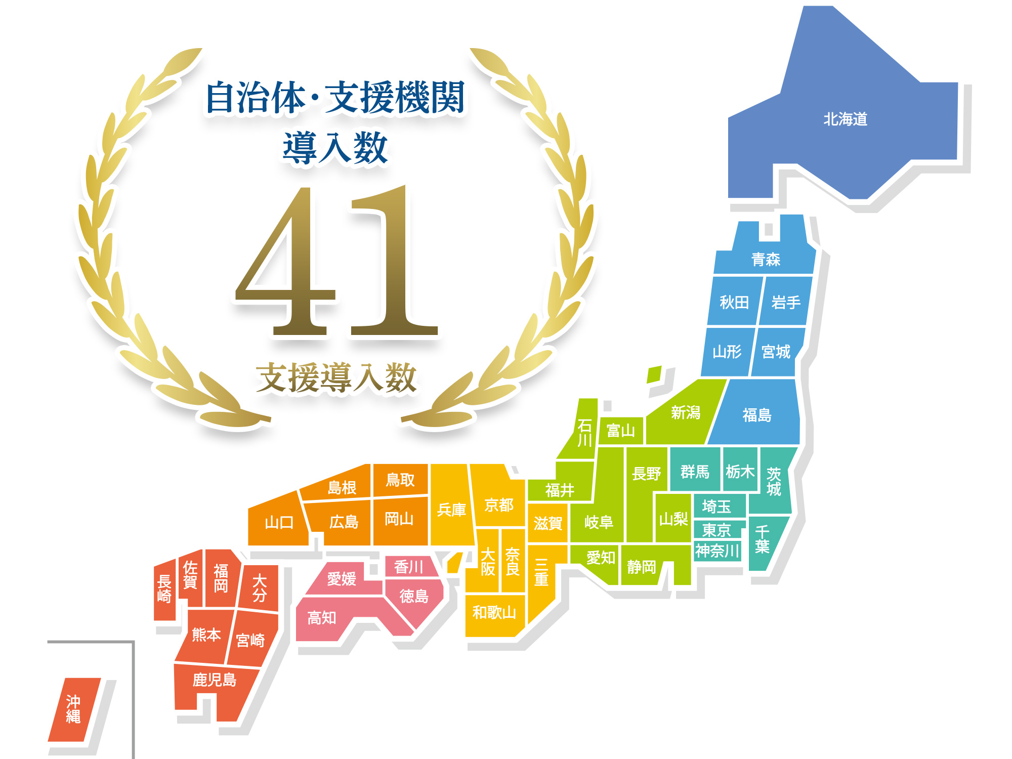 自治体・支援機関 支援導入数 41